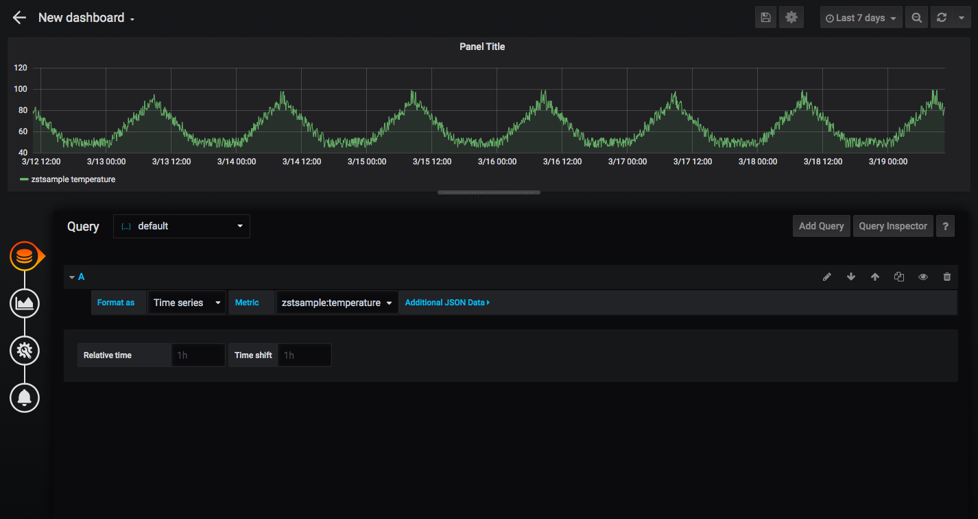 Data Visualization with GridDB and Grafana | GridDB: Open Source Time ...