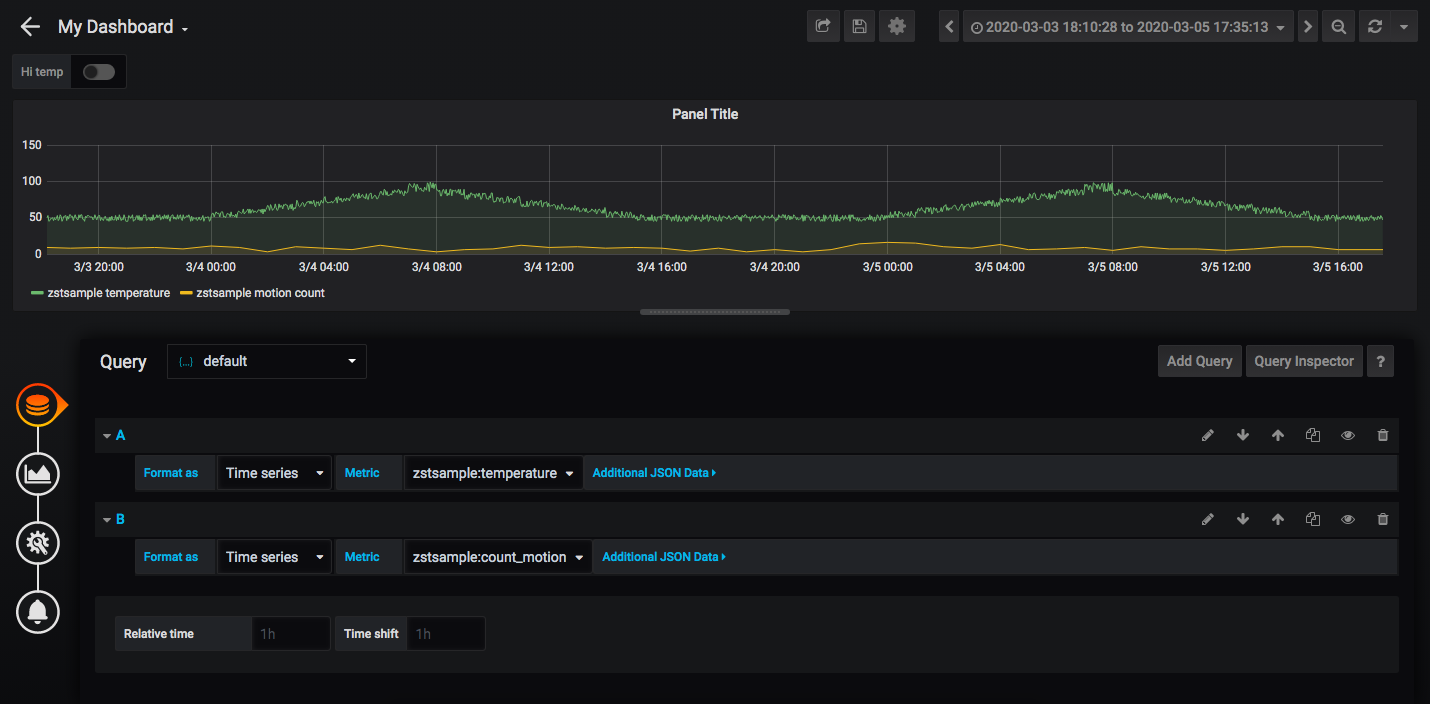 Data Visualization with GridDB and Grafana | GridDB: Open Source Time ...