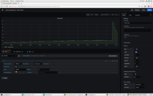 grafana-panel | GridDB: Open Source Time Series Database for IoT