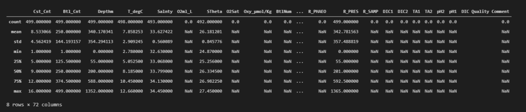 Create A Machine Learning Model using GridDB | GridDB: Open Source Time ...
