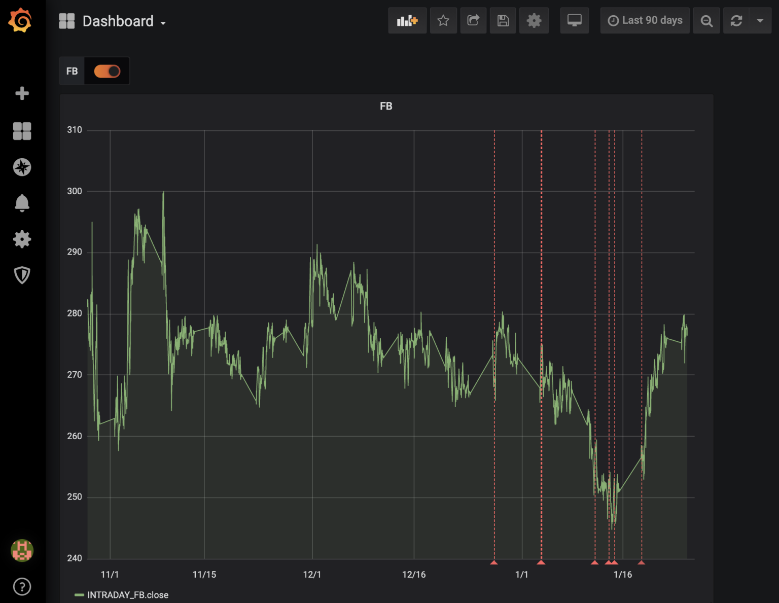 1_RJEMXfs-0DHCrb4UHQ9Kyw | GridDB: Open Source Time Series Database for IoT