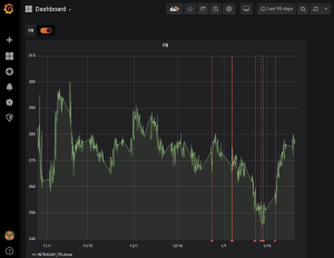 1_RJEMXfs-0DHCrb4UHQ9Kyw | GridDB: Open Source Time Series Database for IoT