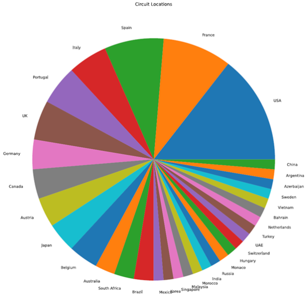 Picture3 | GridDB: Open Source Time Series Database for IoT