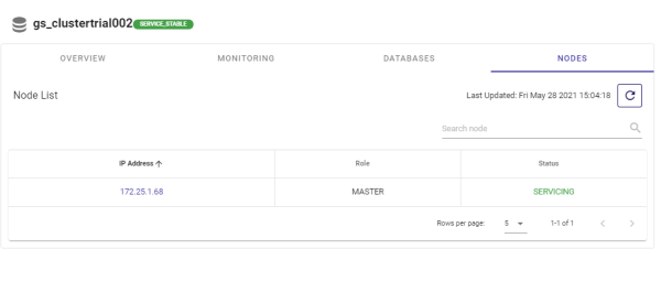 An Introduction to GridDB Cloud | GridDB: Open Source Time Series ...