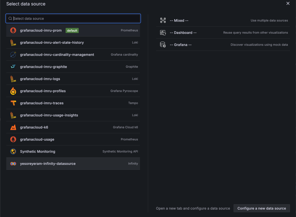 Pairing GridDB Cloud with Grafana Cloud | GridDB: Open Source Time ...