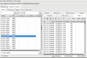 casas_sqlworkbenchj | GridDB: Open Source Time Series Database for IoT
