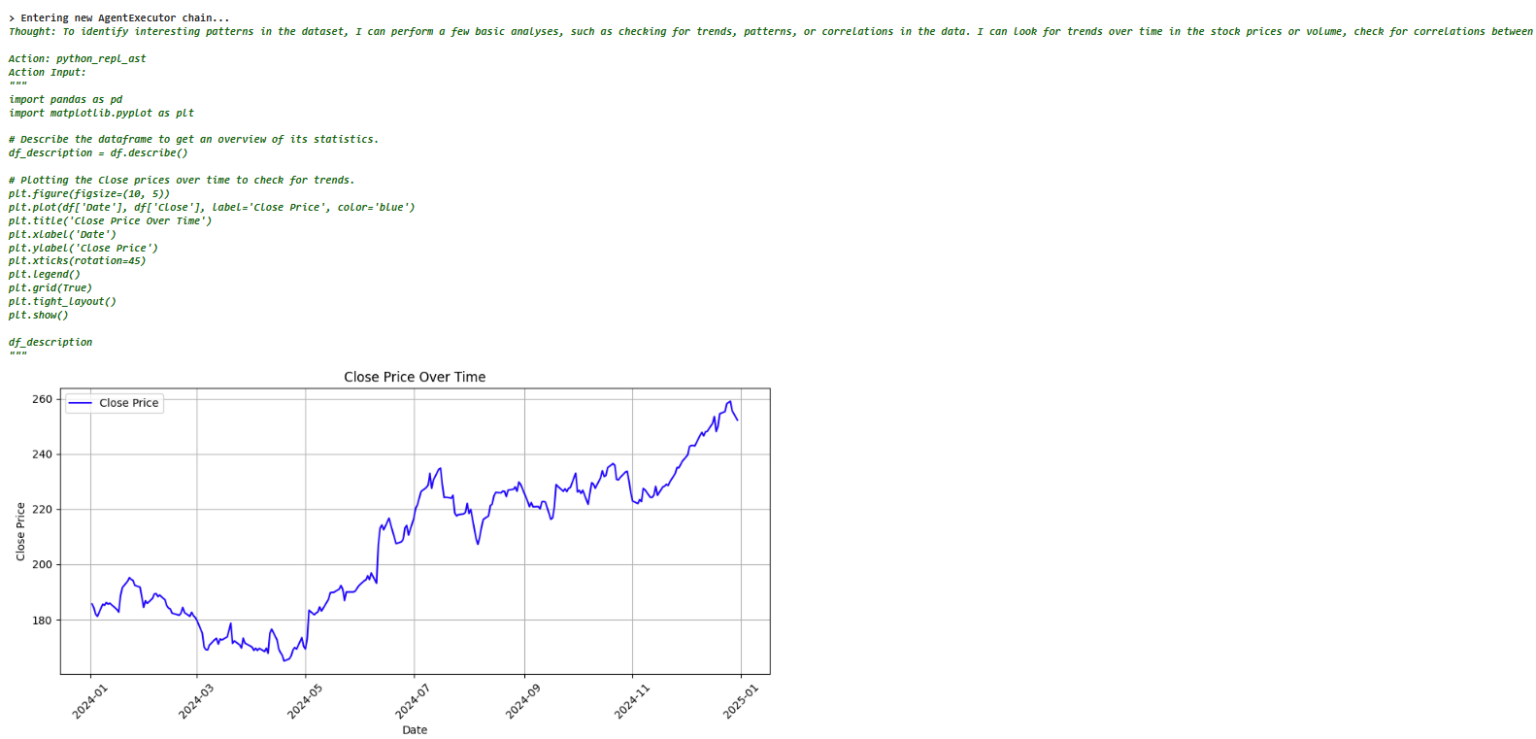Chatbot Database Graph Stock Market Chatbot Application Using LangGraph and GridDB | GridDB ...
